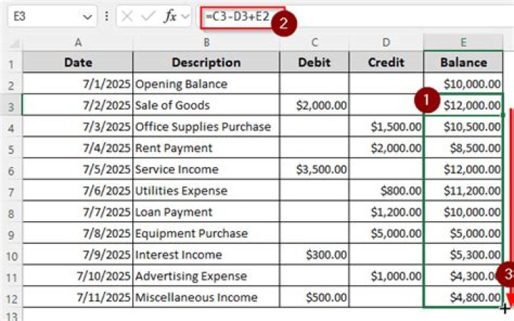 How do you calculate debit/credit balance?