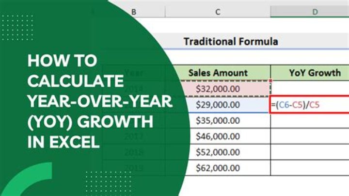How do you calculate growth contribution?
