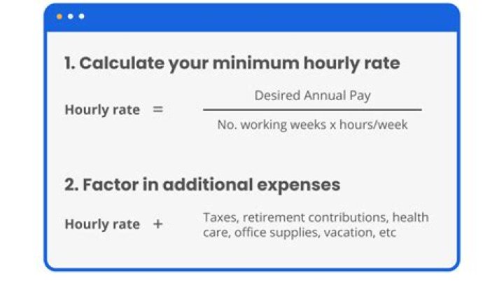How do you calculate hourly rate for small business?