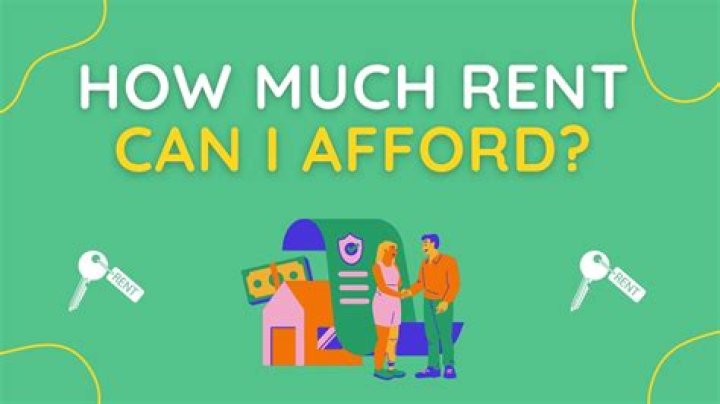 How do you calculate if you can afford rent?