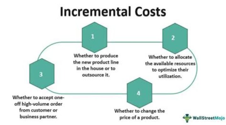 How do you calculate incremental cost?