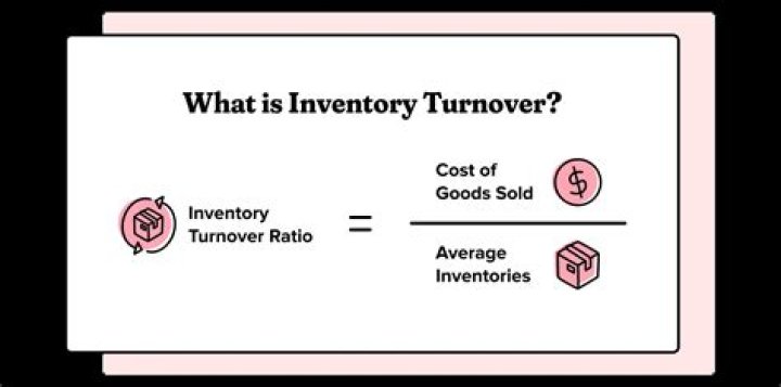 How do you calculate inventory turnover?