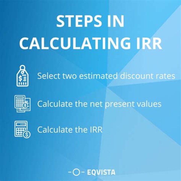 How do you calculate modified IRR?