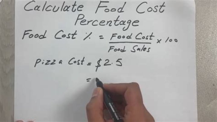 How do you calculate overhead cost in a restaurant?