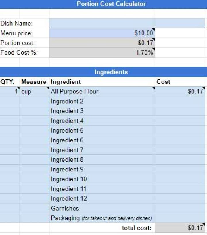 How do you calculate portion cost?