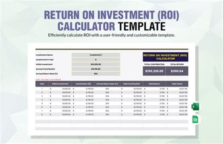 How do you calculate return on investment in a partnership?