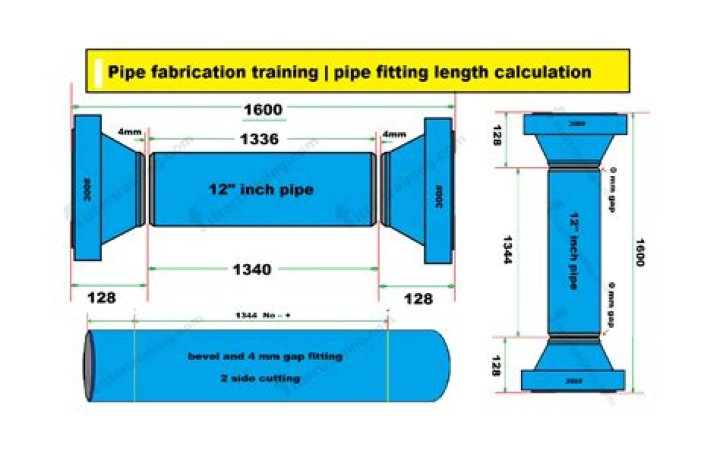 How do you calculate steel pipe fabrication per Dia inch?