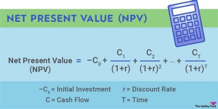 How do you calculate T in NPV?