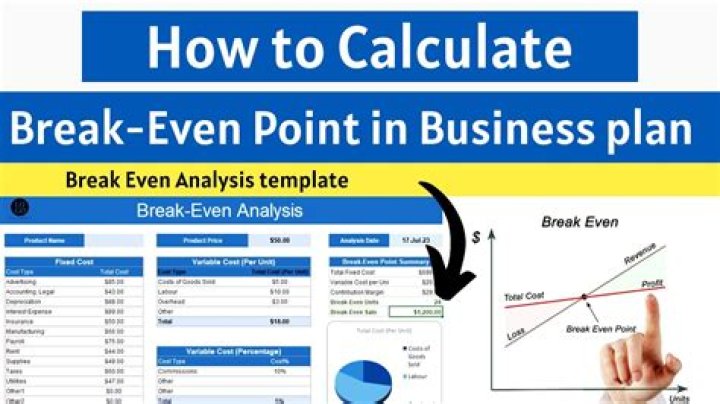How do you calculate the breakeven point in a service business?