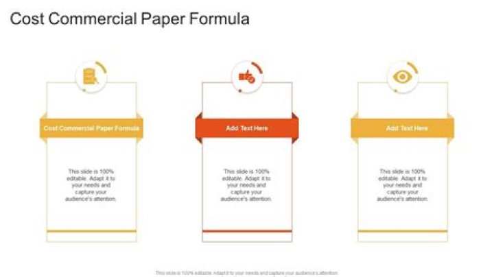 How do you calculate the cost of commercial paper?