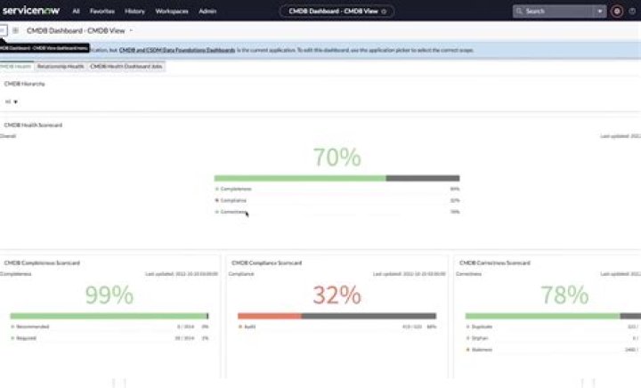 How do you check finished documents for accuracy and correctness?