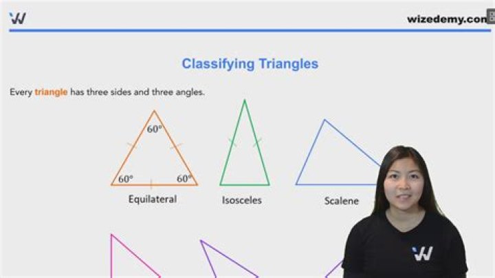How do you classify wages?
