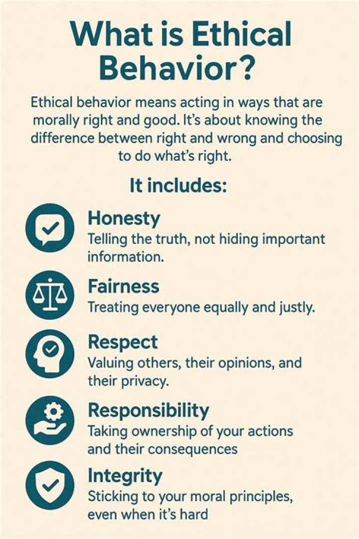 How do you demonstrate ethical behavior?