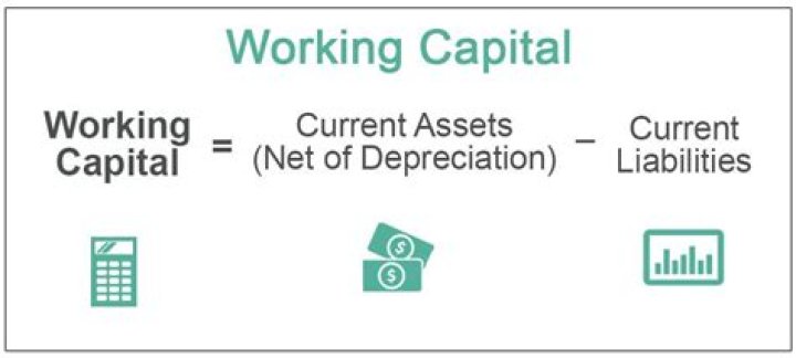 How do you determine capital needs?