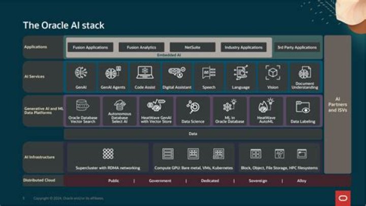 How do you disclose Agent related to seller?