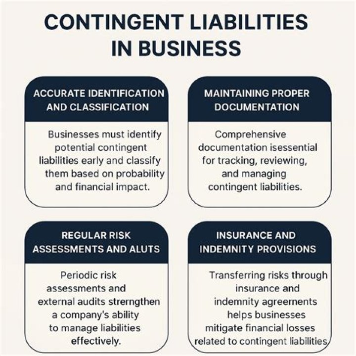 How do you disclose contingent liabilities?