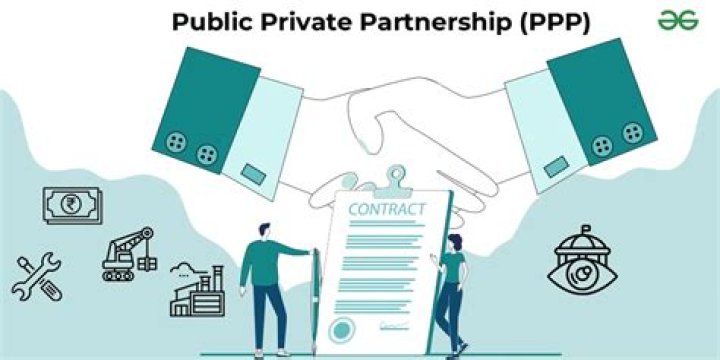 How do you distribute assets from a partnership?