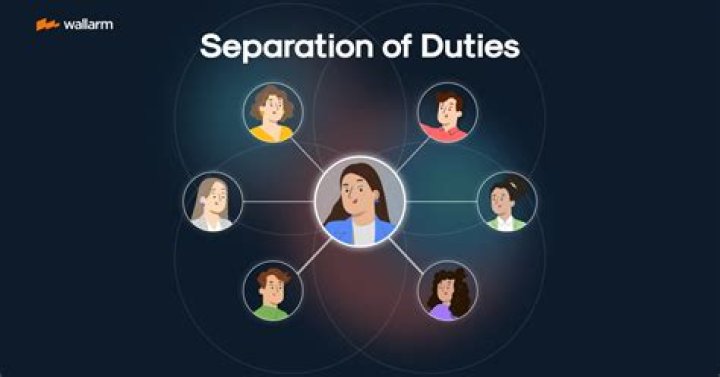 How do you explain separation of duties?