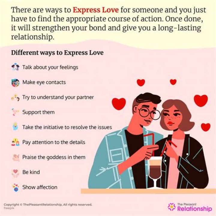 How do you express love to your parents in words?
