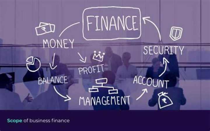 How do you finance a growing business?