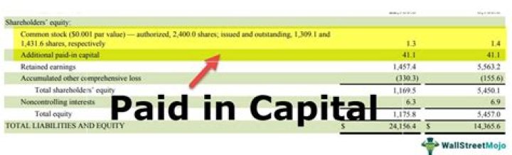 How do you find paid-up capital on financial statements?