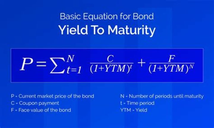 How do you find the market value of a bond?