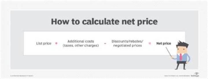 How do you find the net price?