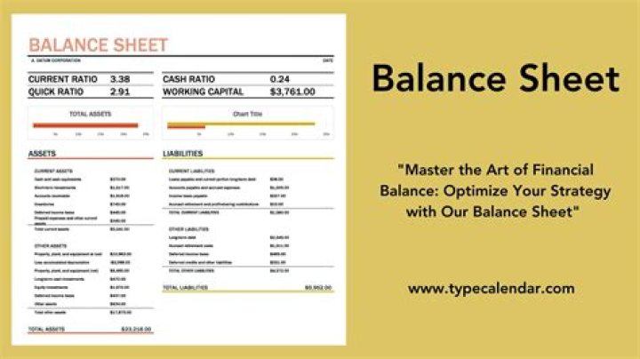 How do you fix a balance sheet out of balance in QuickBooks?