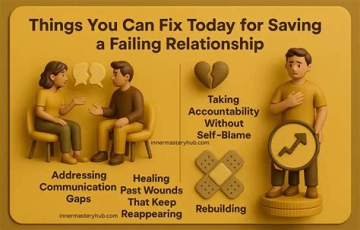 How do you fix a failing relationship?