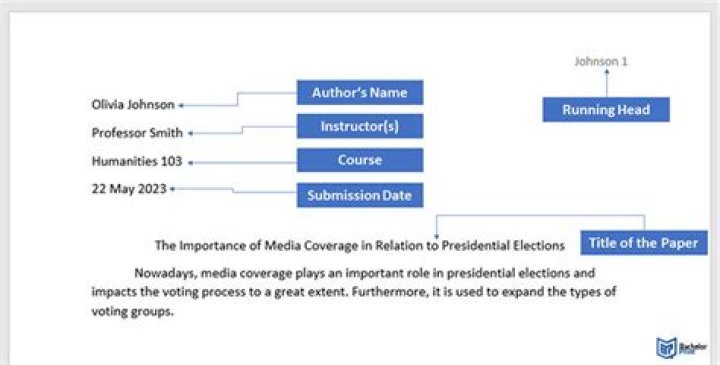 How do you format a need statement?