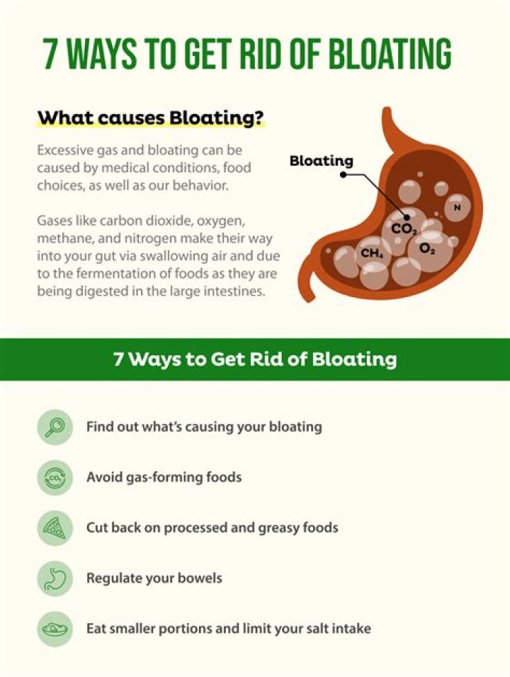 How do you get rid of chemo bloating?