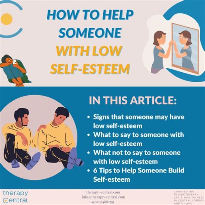 How do you help someone who is financially responsible?