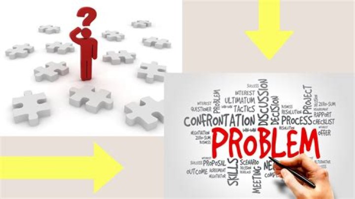 How do you identify organizational problems?
