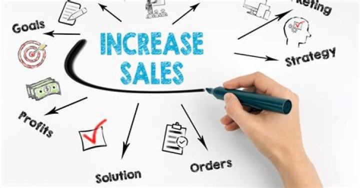 How do you increase sales answer?