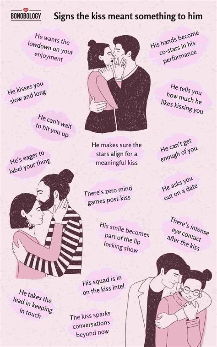 How do you know a guy wants to kiss you?