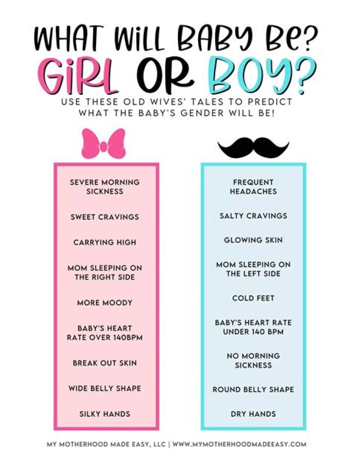 How do you know if a girl is classy?