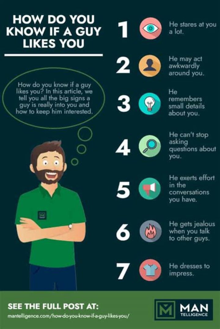 How do you know if a guy wants to see you again?