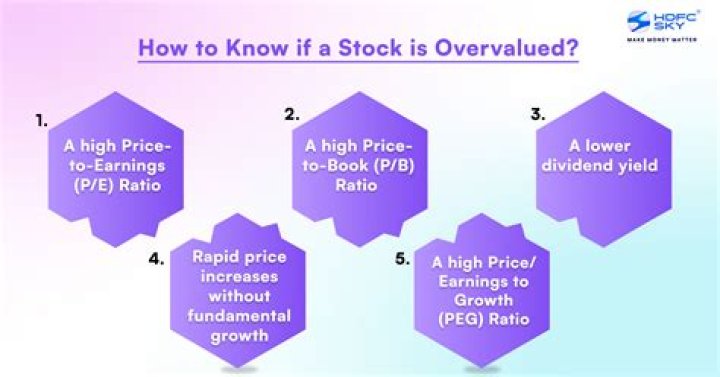 How do you know if a stock is riskier?