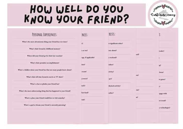 How do you know if he will cheat?