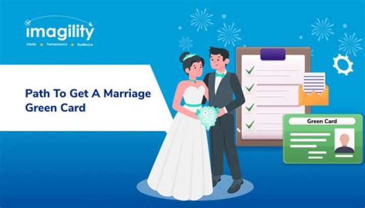 How do you know if you are eligible for a green card?