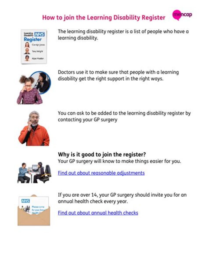How do you know if you are on the learning disability register?