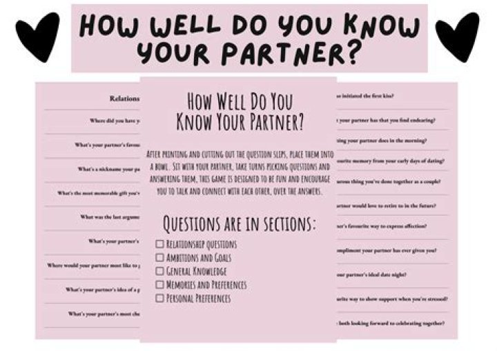 How do you know if your partner is falling out of love with you?
