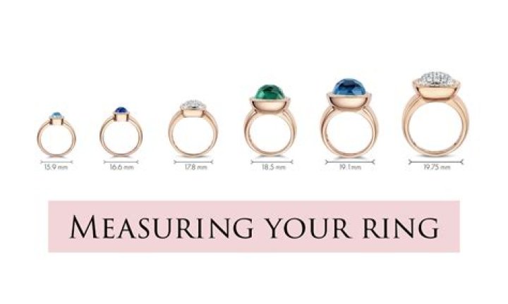 How do you know if your ring is real?