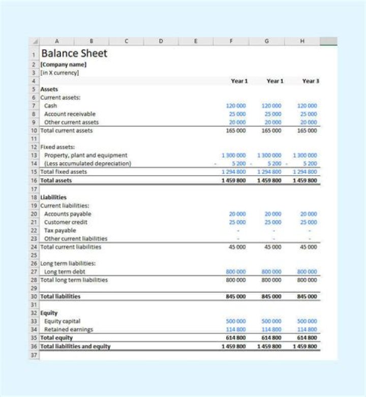 How do you make a balance sheet on Excel?