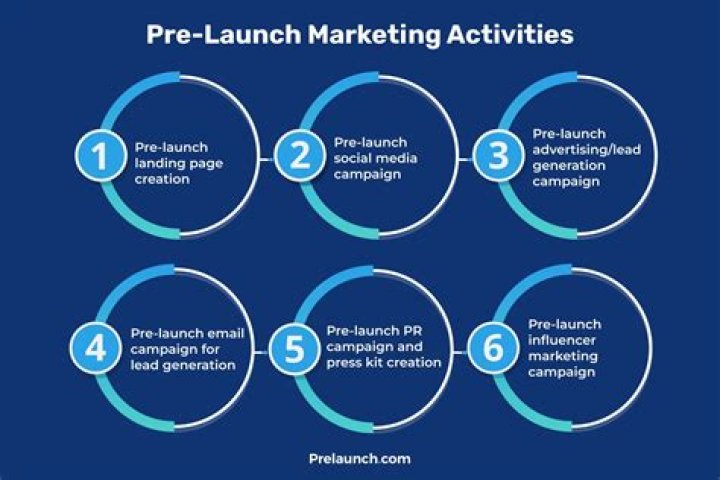 How do you make a pre-launch buzz?