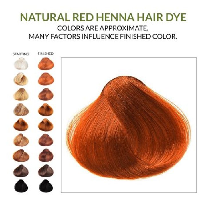 How do you make natural henna red?