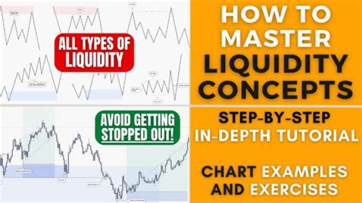 How do you measure liquidity?