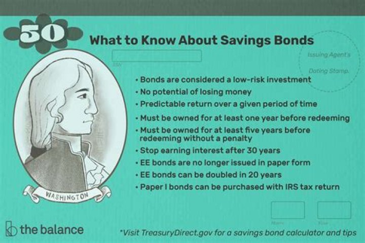 How do you name a beneficiary on a savings bond?