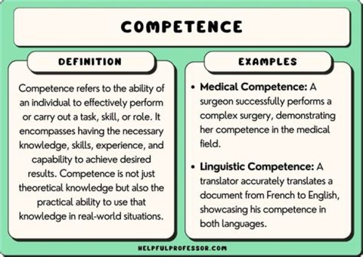 How do you prepare for competency?