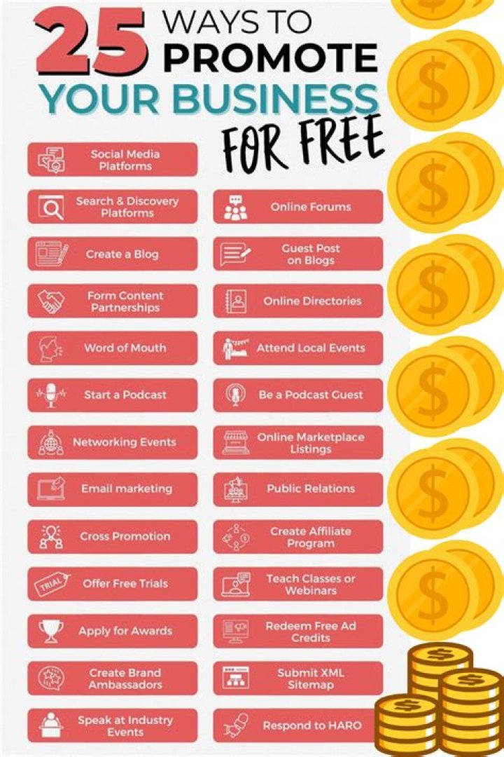 How do you promote a business starting out?